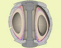 Identifying new sources of turbulence in spherical tokamaks