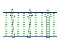 New 3D technology promises greater energy efficiency