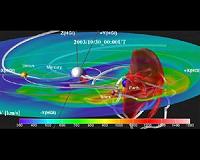Coronal mass ejection simulations to boost space weather forecasting