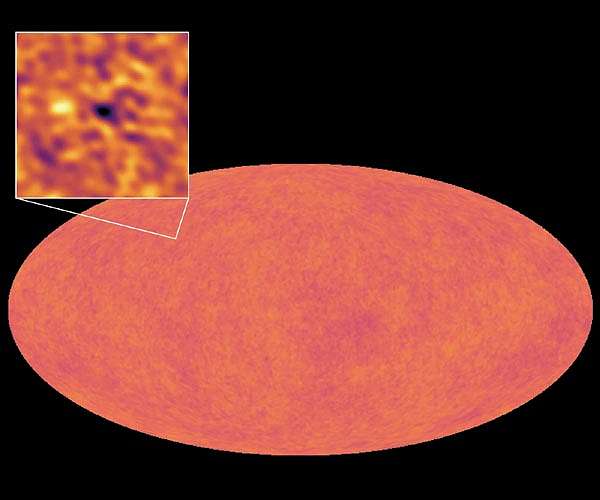 Taking the temperature of our cosmos, less than a billion years after the Big Bang