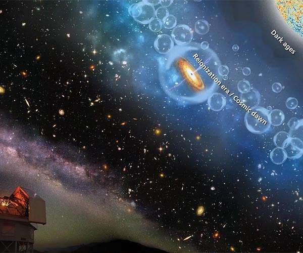 The end of the cosmic dawn