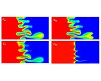 How nanoparticles affect flow through porous stuff in surprising ways