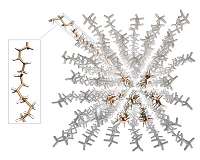 Creating a nanoscale on-off switch for heat