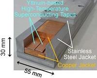 Magnets for fusion energy