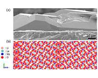 Charging ahead to higher energy batteries