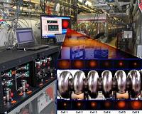 Plasma processing technique takes SNS accelerator to new energy highs
