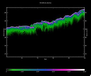 CryoSat-2 Exceeding Expectations