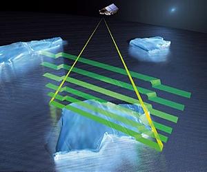 CryoSat rocking and rolling