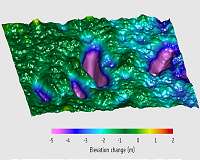 CryoSat reveals lake outbursts beneath Antarctic ice
