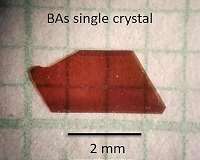 Researchers upend conventional wisdom on thermal conductivity