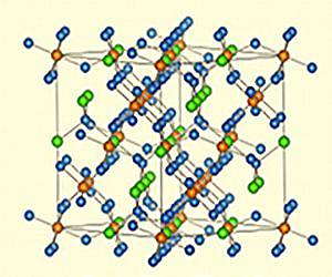 Spin structure reveals key to new forms of digital storage