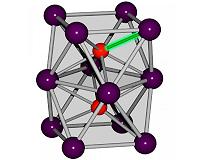 Forging a brand-new chemical bond using the pressure of the Mars core