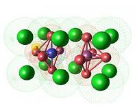 Unveiling distribution of defects in proton conductors