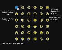 Brain-sensing technology enables typing at 12 words per minute
