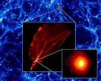 Giant Simulation Could Solve Mystery Of Dark Matter