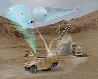 Wanted: Novel Approaches for Detecting and Stopping Small Unmanned Air Systems