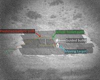 EXACTO guided bullet demos repeatable performance against moving targets