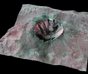 Vesta's Dark Materials in Dawn's View
