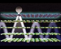 Taking control of light emission