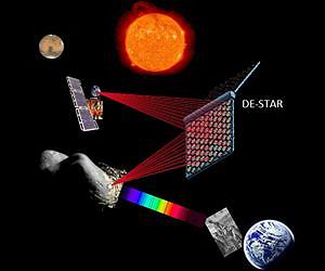 Scientists Want To Vaporize Asteroids That Threaten Earth