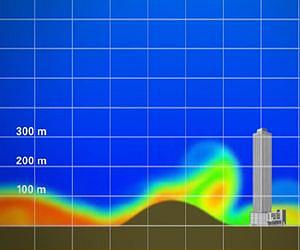 Breaking deep-sea waves reveal mechanism for global ocean mixing