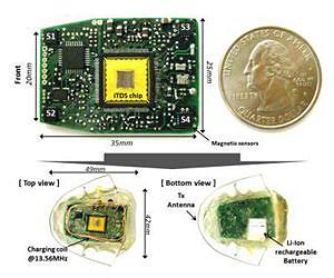 Improving performance and user comfort of the Tongue drive system