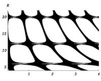 Nano-pea pod model widens electronics applications