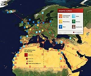Germany Backs DESERTEC Alliance