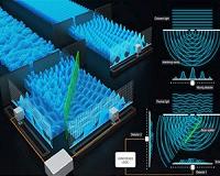 Getting sharp images from dull detectors