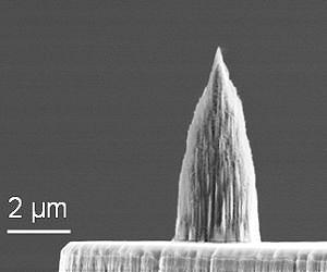 Desktop printing at the nano level