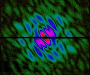 Scientists measure soot particles in flight