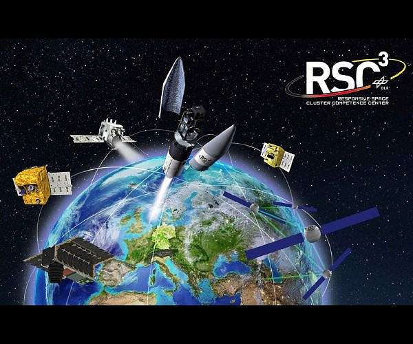 Uniting Europe: DLR Spearheads Responsive Satellite Deployment Network