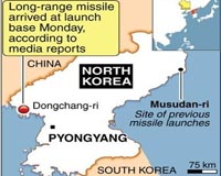 NKorea completes launch site for larger missiles: report