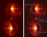 Detecting exoplanets close to their host star