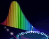 Researchers develop material capable of being invisible or reflective in IR spectrum