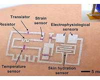 'Drawn-on-skin' electronics offer breakthrough in wearable monitors