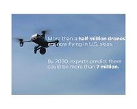 Johns Hopkins team makes hobby drones crash to expose design flaws
