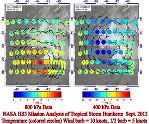 NASA's HS3 Hurricane Mission Called it a Wrap for 2013