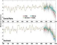 Warming pushes Western US toward driest period in 1,000 years