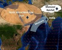 Berkeley researchers helping Bangalore residents know when to expect water