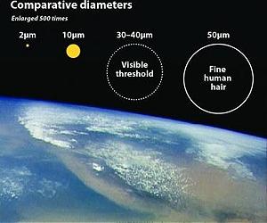 Broken Glass Yields Clues To Climate Change