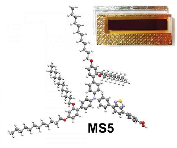 A new dye shakes up solar cells