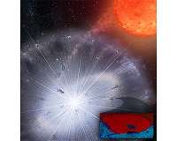 What a dying star's ashes tell us about the birth of our solar system