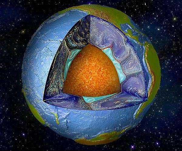 Grain Boundaries' Weakening Impact on Planetary Mantles