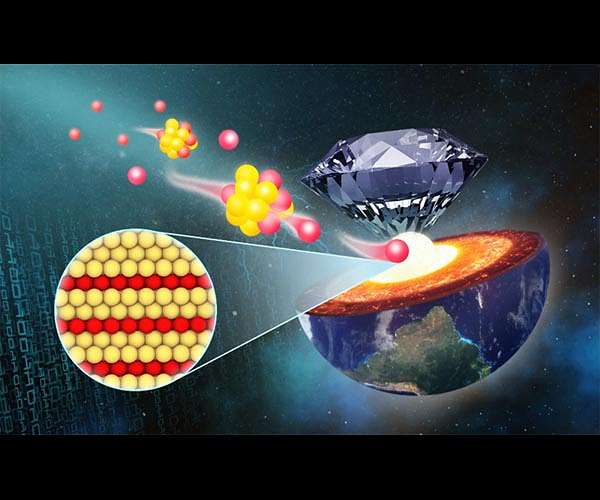 Iron-rich rocks unlock new insights into Earth's planetary history
