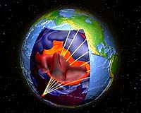 Dynamic Duo Develops Framework For Earth's Inaccessible Interior