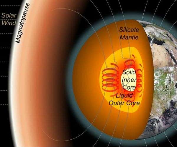 Hidden magma oceans could shield rocky exoplanets from harmful radiation