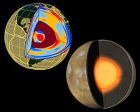 Scientists Find That Earth And Mars Are Different To The Core