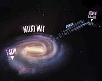 Scientists discover hidden galaxies behind the Milky Way