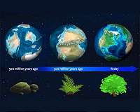 Astronomers use Earth's natural history as guide to spot vegetation on new worlds